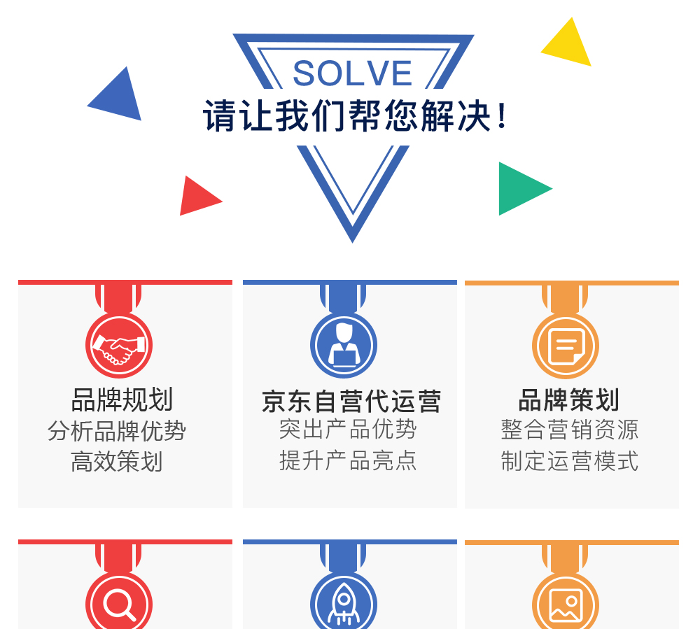 京东自营代运营与全托管 品牌电商增长的策略引擎